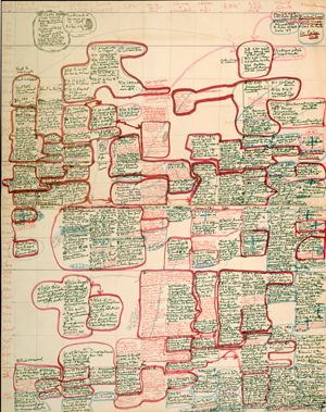 Norman Mailer's character timeline for 'Harlot's Ghost.' Click image to view larger version.