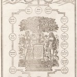 Antiquarian John Speed created a thirty-six page genealogy that was inserted into the first edition of the King James Bible (1611).
