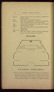 A stage diagram from an 1898 Spanish translation of Victor Hugo’s last novel "Nintey-three."