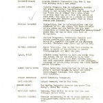 List of suggested writers for Gone With The Wind, ca. 1937.