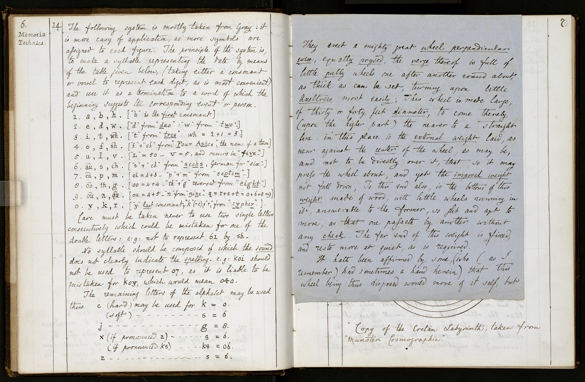 Pages from a commonplace book kept by Charles Dodgson (better known as ...