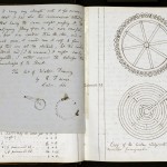 Pages from a commonplace book kept by Charles Dodgson (better known as Lewis Carroll) with information about ciphers, anagrams, stenography, and labyrinths. Images courtesy of Harry Ransom Center.