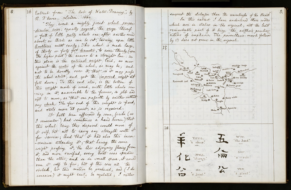 Pages from a commonplace book kept by Charles Dodgson (better known as Lewis Carroll) with information about ciphers, anagrams, stenography, and labyrinths. Images courtesy of Harry Ransom Center.