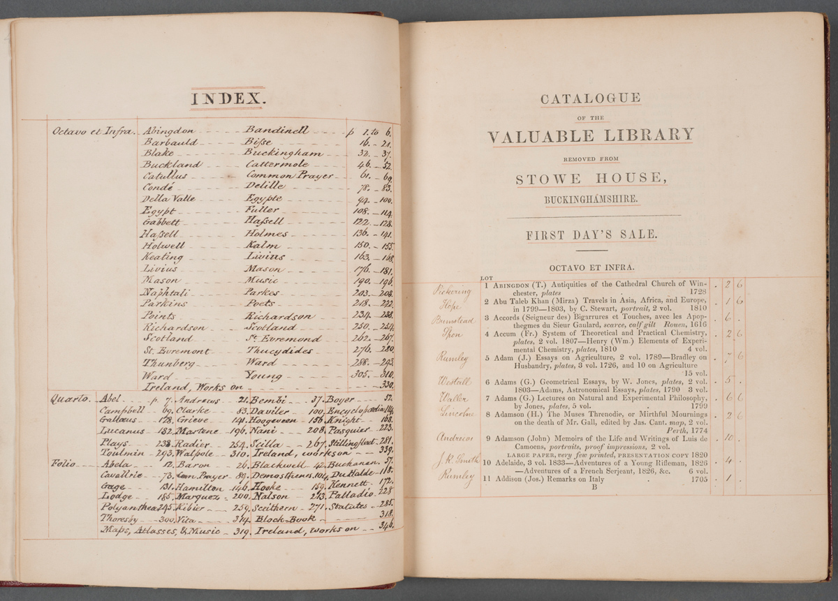Catalogue of the Library removed from Stowe House, Buckinghamshire (1849)