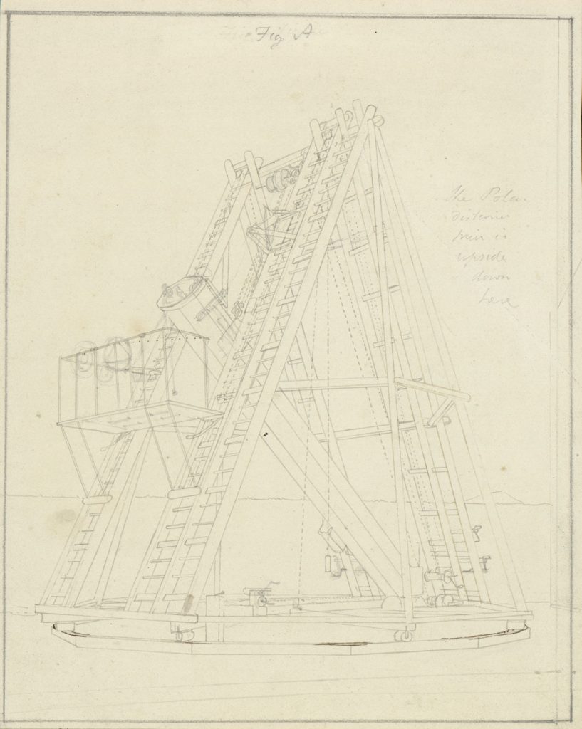 [Figures for the description of the 20-feet reflector], Sir John Frederick William Herschel, ca. 1825-1837, Herschel Family Papers.