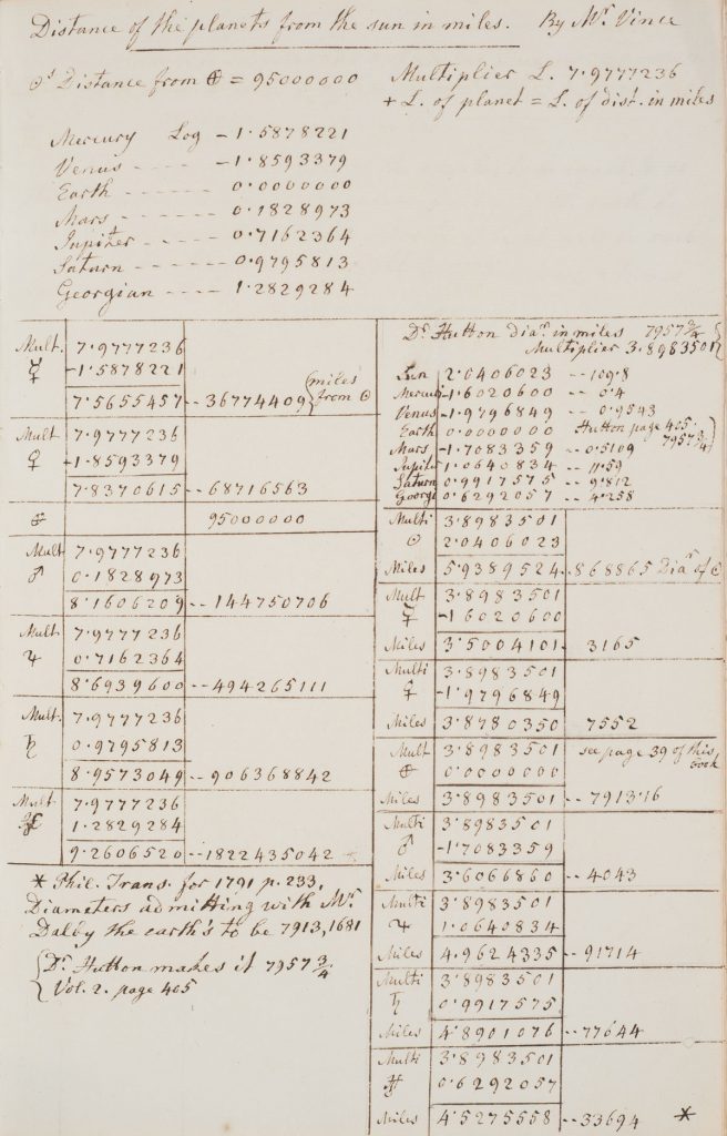 “Memorandum book,” Caroline Lucretia Herschel, 1780s or 1790s, Herschel Family Papers.