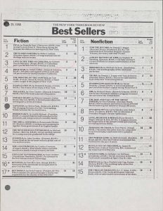 A New York Times Bestseller List from May 29, 1988, with Gabriel García Márquez’s “Love in the Time of Cholera” listed at number 3.