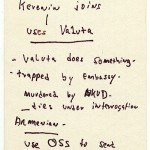 Notecard with Alan Furst's ideas for Night Soldiers.