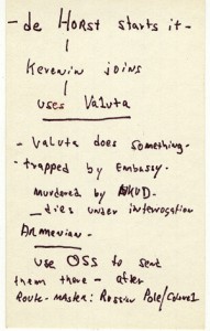 Notecard with Alan Furst's ideas for Night Soldiers