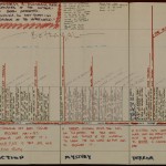 David Mamet's plot chart/outline for "Homicide" (1991). © David Mamet.