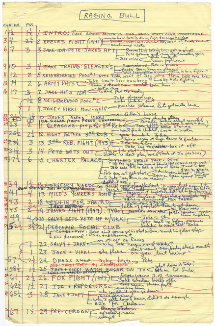 Outline for "Raging Bull" (1980) by Paul Schrader.