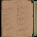 Charles Dodgson. Index, with Purple ink. Photographs, Volume III.