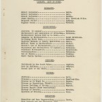 British Sexological Society Library List of Books.