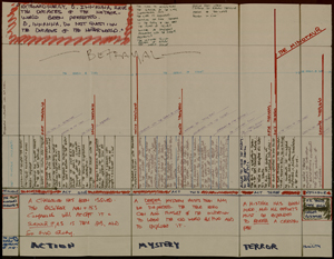David Mamet's outline for 'Homicide."