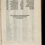A second Hebrew Bible printed by Christopher Plantin of Antwerp in 1566. The matrices for the type used in this Bible came to Plantin from his partner, Cornelis van Bomberghen, whose uncle was Daniel Bomberg.