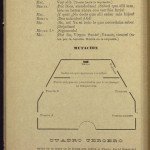 A stage diagram from an 1898 Spanish translation of Victor Hugo’s last novel "Nintey-three."