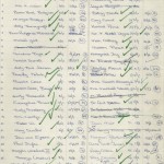 List detailing participants for Fleur Cowles’s “The Flower Game.”