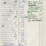 List detailing participants for Fleur Cowles’s “The Flower Game.”