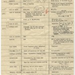 Chart comparing MGM’s and Warner Brothers’ production and financing options for Gone With The Wind, ca. 1937.