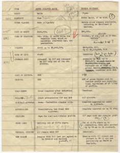 Chart comparing MGM’s and Warner Brothers’ production and financing options for Gone With The Wind, ca. 1937.