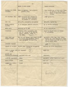 Chart comparing MGM’s and Warner Brothers’ production and financing options for Gone With The Wind, ca. 1937.