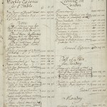 Page from Mary Evelyn’s instructions on how to set up a household in London in 1675.