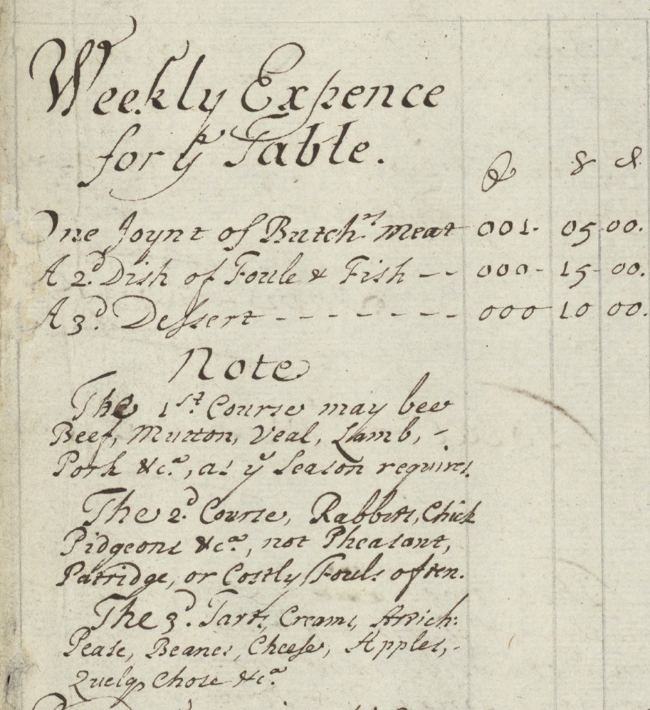 Mary Evelyn's chart of weekly food expenses