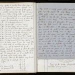 Pages from a commonplace book kept by Charles Dodgson (better known as Lewis Carroll) with information about ciphers, anagrams, stenography, and labyrinths. Images courtesy of Harry Ransom Center.