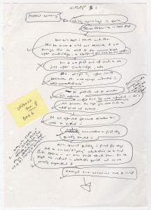 Kazuo Ishiguro's chapter 1 plan for "When We Were Orphans."