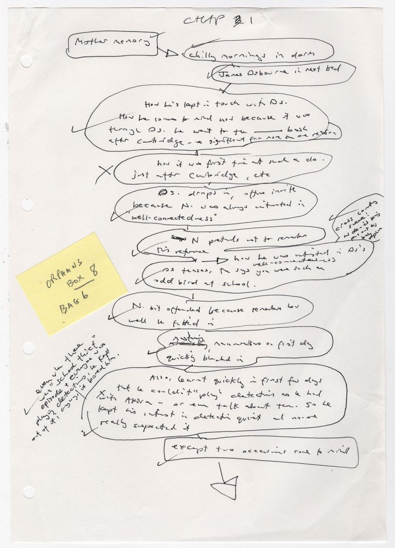 Kazuo Ishiguro's chapter 1 plan for "When We Were Orphans."