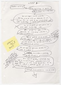 Kazuo Ishiguro's chapter 1 plan for "When We Were Orphans."