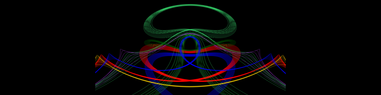 Ganymede periodic orbits