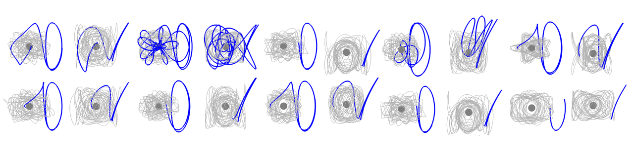 Loose capture at Europa from Halo Orbits