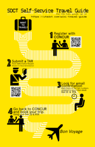 SDCT Self-Service Travel Guide infographic