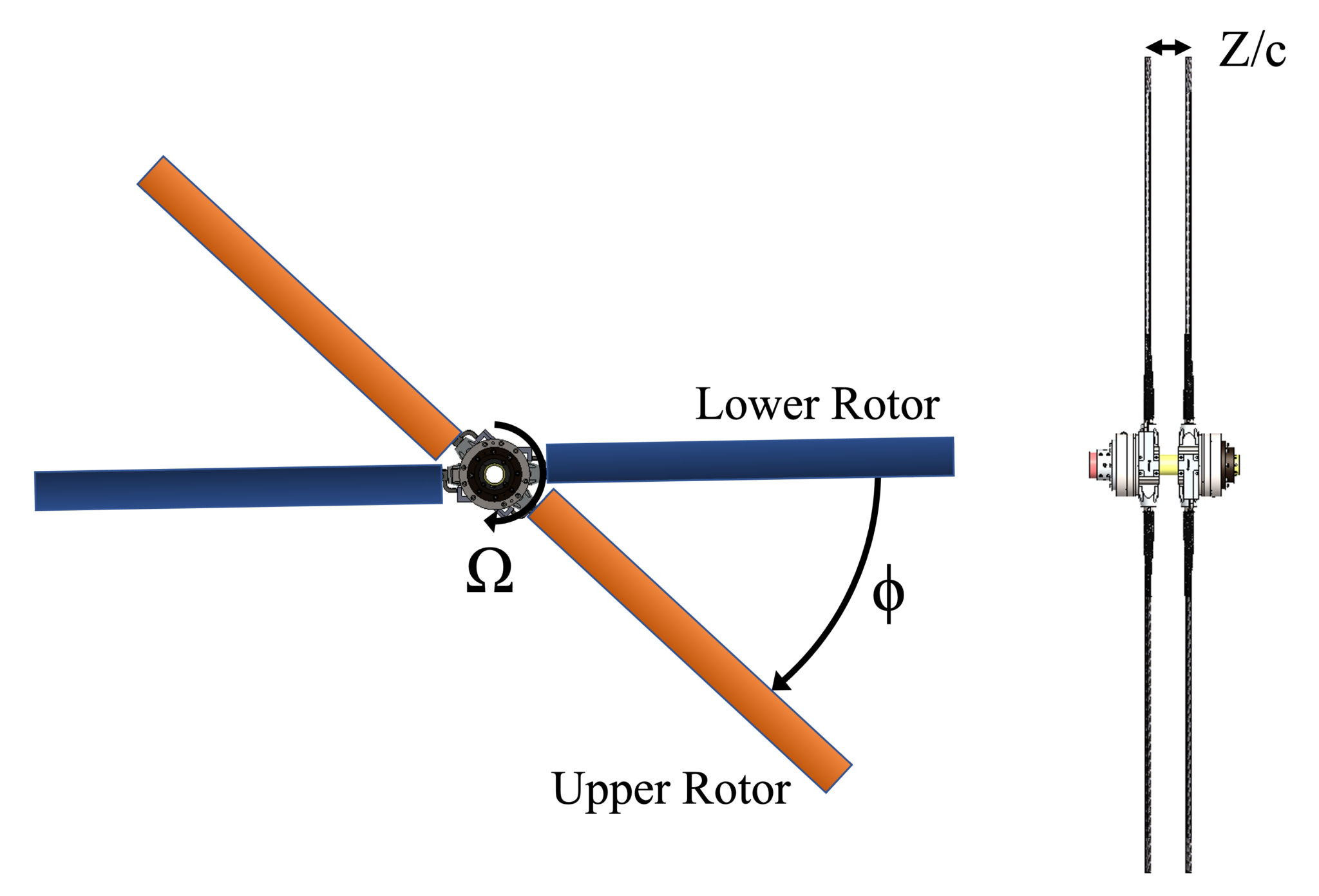 Fig. 1 Stacked Dual Motor System Fig. 2 Stacked Rotor Geometry