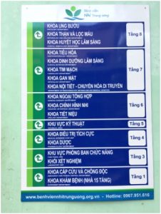 hospital sign of various floors