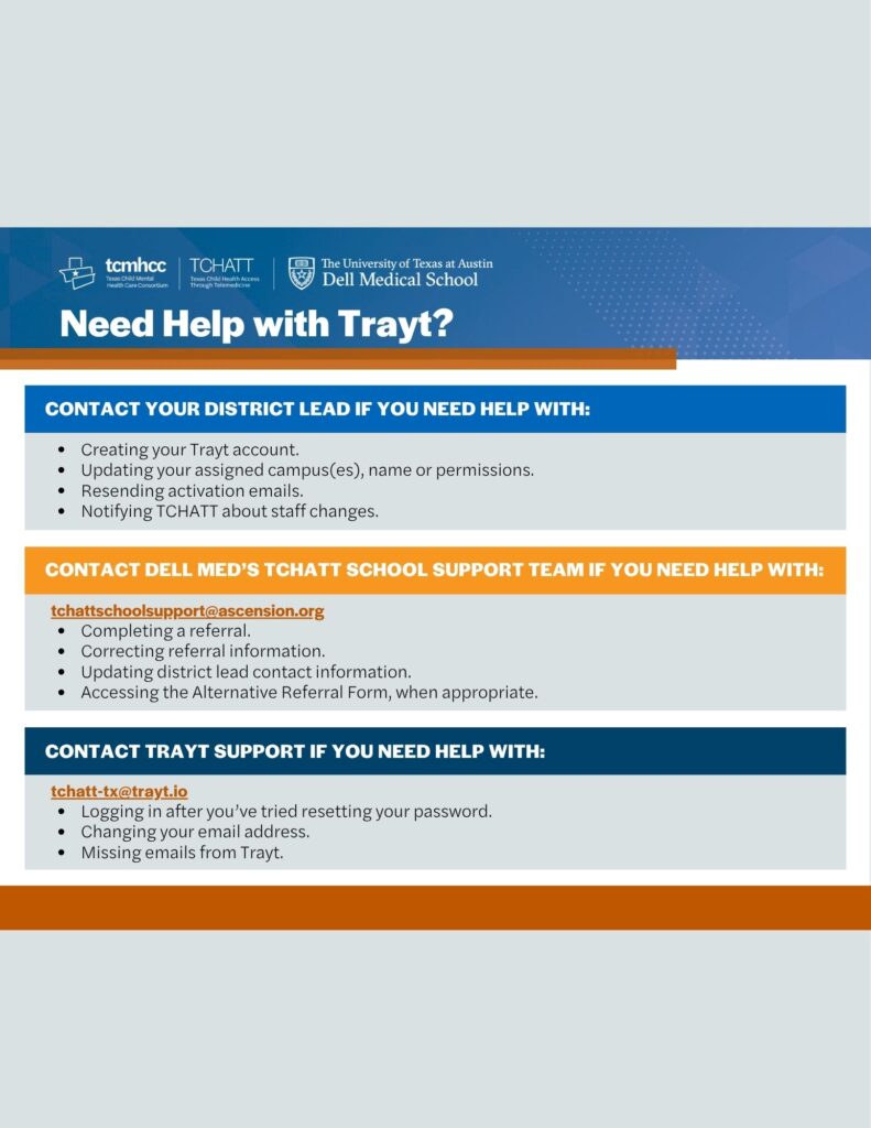 a graphic with the title, need help with trayt? and three color-coded sections in blue, yellow and dark blue