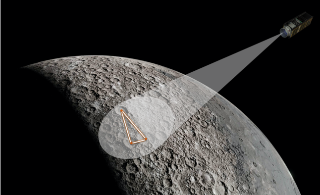 OCELOT: A new Moon navigation satellite selected in NASA’s Small Spacecraft Technology Program Initiative