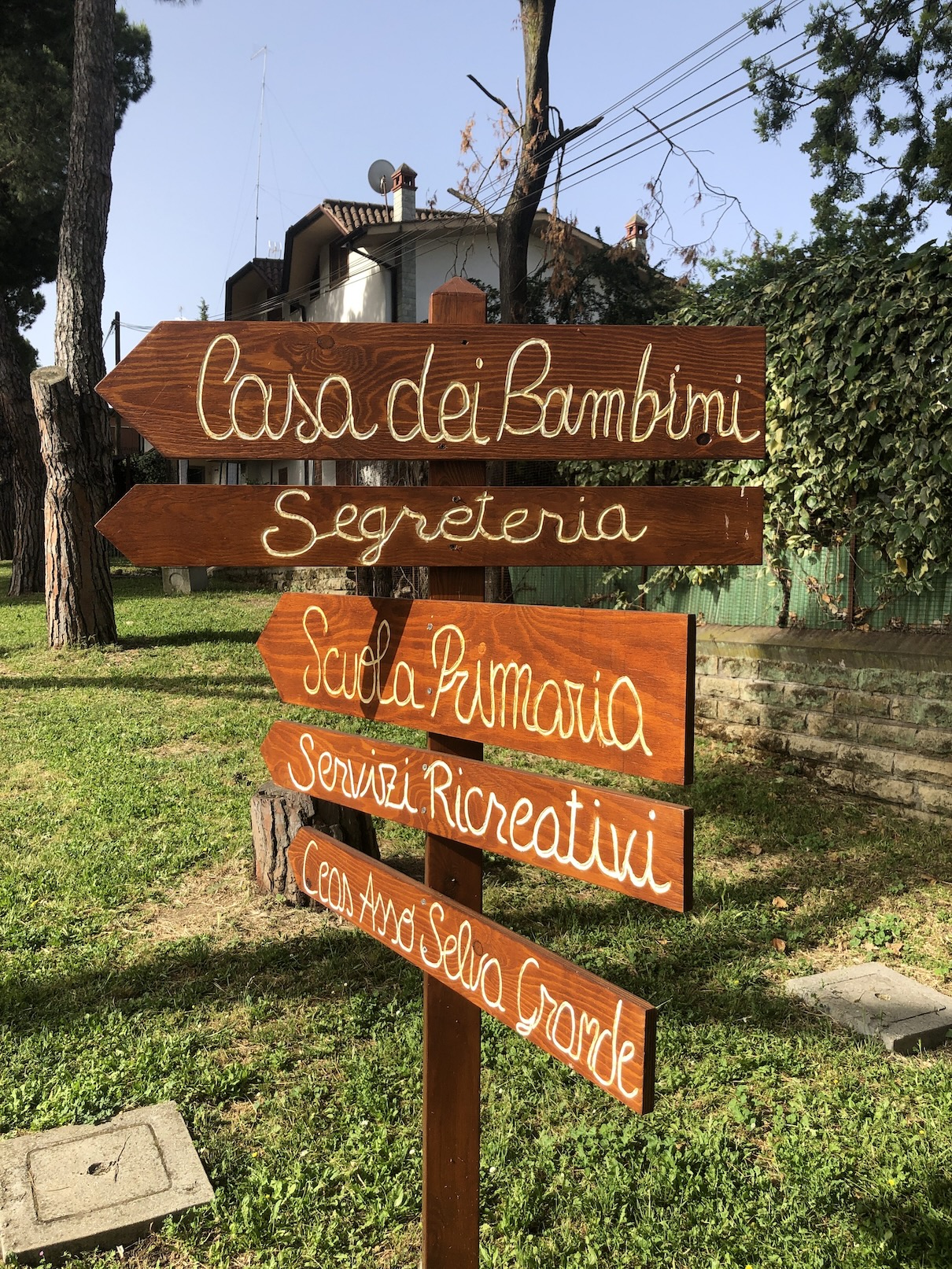 Italian Directional Signs