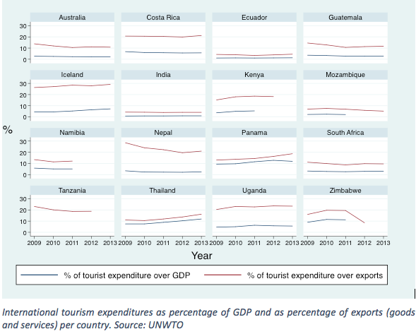 Screen Shot 2015-04-21 at 7.39.01 PM