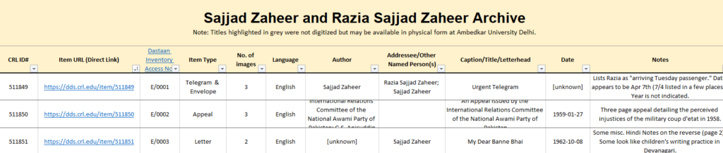 This image has an empty alt attribute; its file name is Inventory-example-e1609959343586-1024x218.png